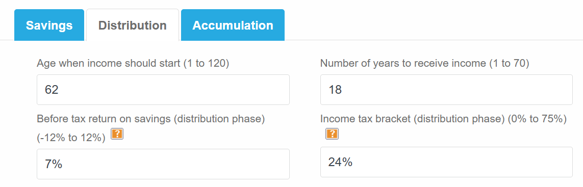 401(k)/IRA calculator distributions section showing retirement age, length of retirement, before-tax return rate, and federal marginal tax bracket fields