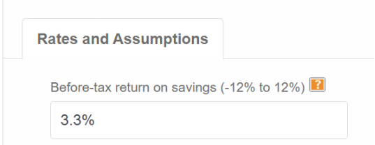 Investment return calculator field for before-tax return on savings, ranging from -12% to 12%