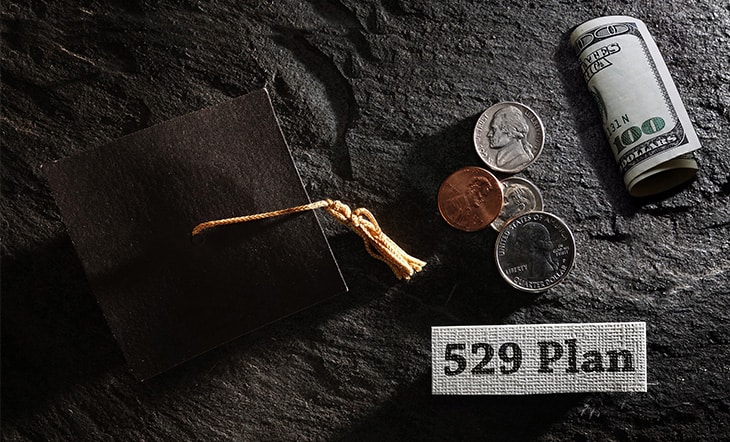 The Effect of a 529 Plan on Financial Aid