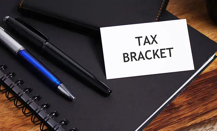 2023 Income Tax Brackets